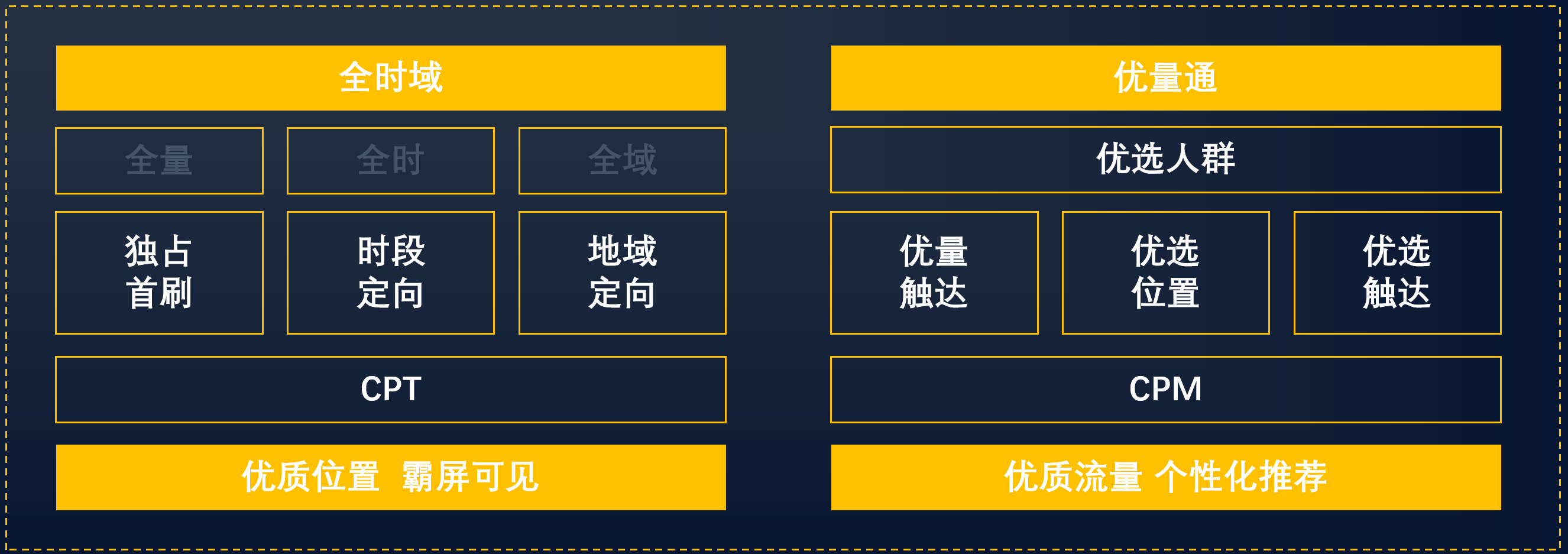 短視頻營銷優(yōu)勢 短視頻營銷優(yōu)勢