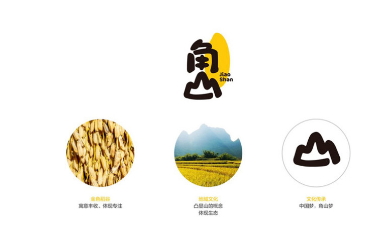 農(nóng)業(yè)品牌全案策劃設(shè)計(jì)公司