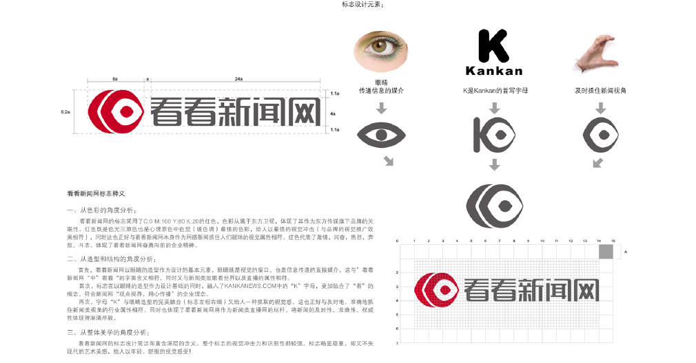 品牌VI設計