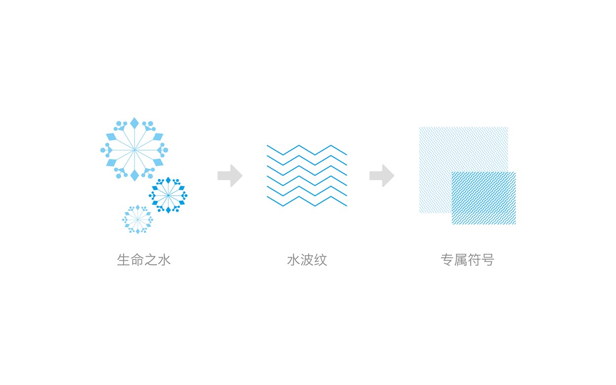 淘品牌設(shè)計